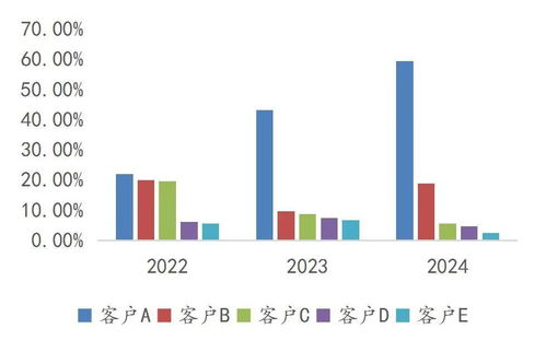 汽車智能駕駛專題（一） 智駕已是必答題，低階配置平權與高階功能落地共振