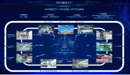 三一集團(tuán)在世界知識(shí)產(chǎn)權(quán)日交出傲人答卷 軟件技術(shù)推廣服務(wù)引領(lǐng)行業(yè)創(chuàng)新