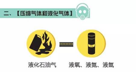 突發(fā)！四川一工廠爆燃致19死12傷 氟制冷劑批發(fā)背后的?；繁O(jiān)管警示